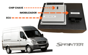 Diagnóstico e Reparação|Análise e Reparo|Manutenção e Conserto do Módulo de Injeção Sprinter 2.2 CDI